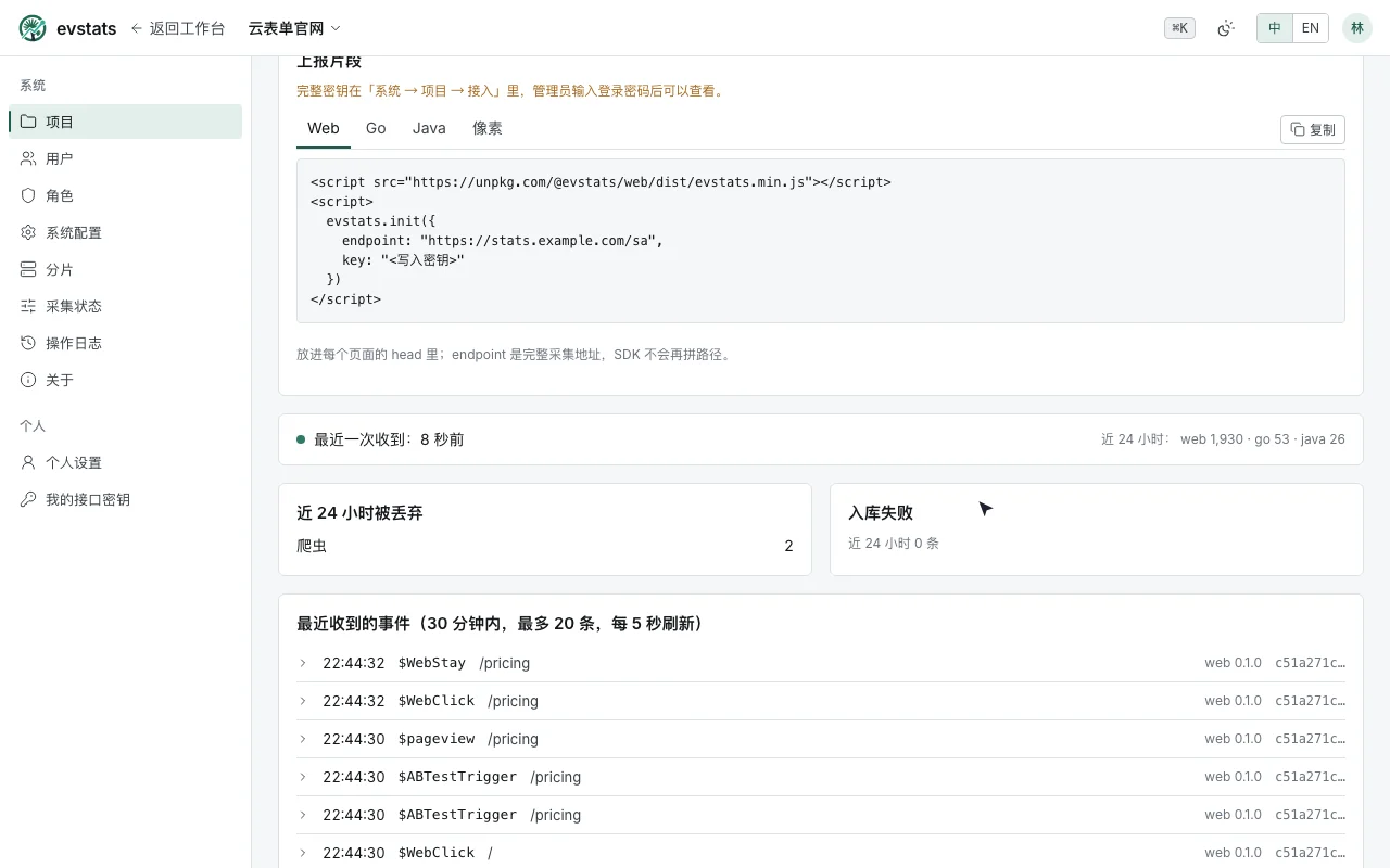 SDK 采集:两行代码放进网页,点几下,接入检查里实时出现这些事件