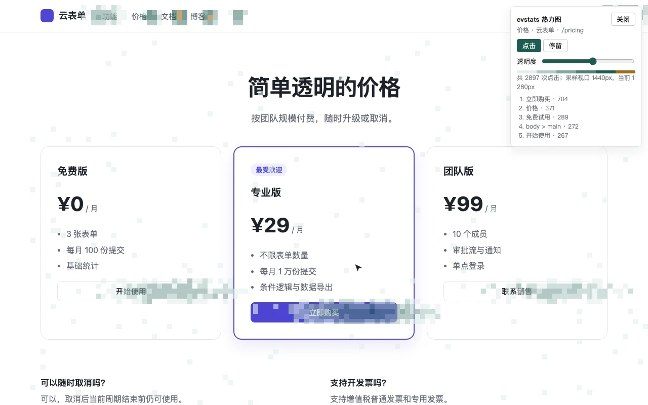 管理界面看数:概览、趋势、来源、漏斗、留存、热力图,最后把热力图叠到真实页面上