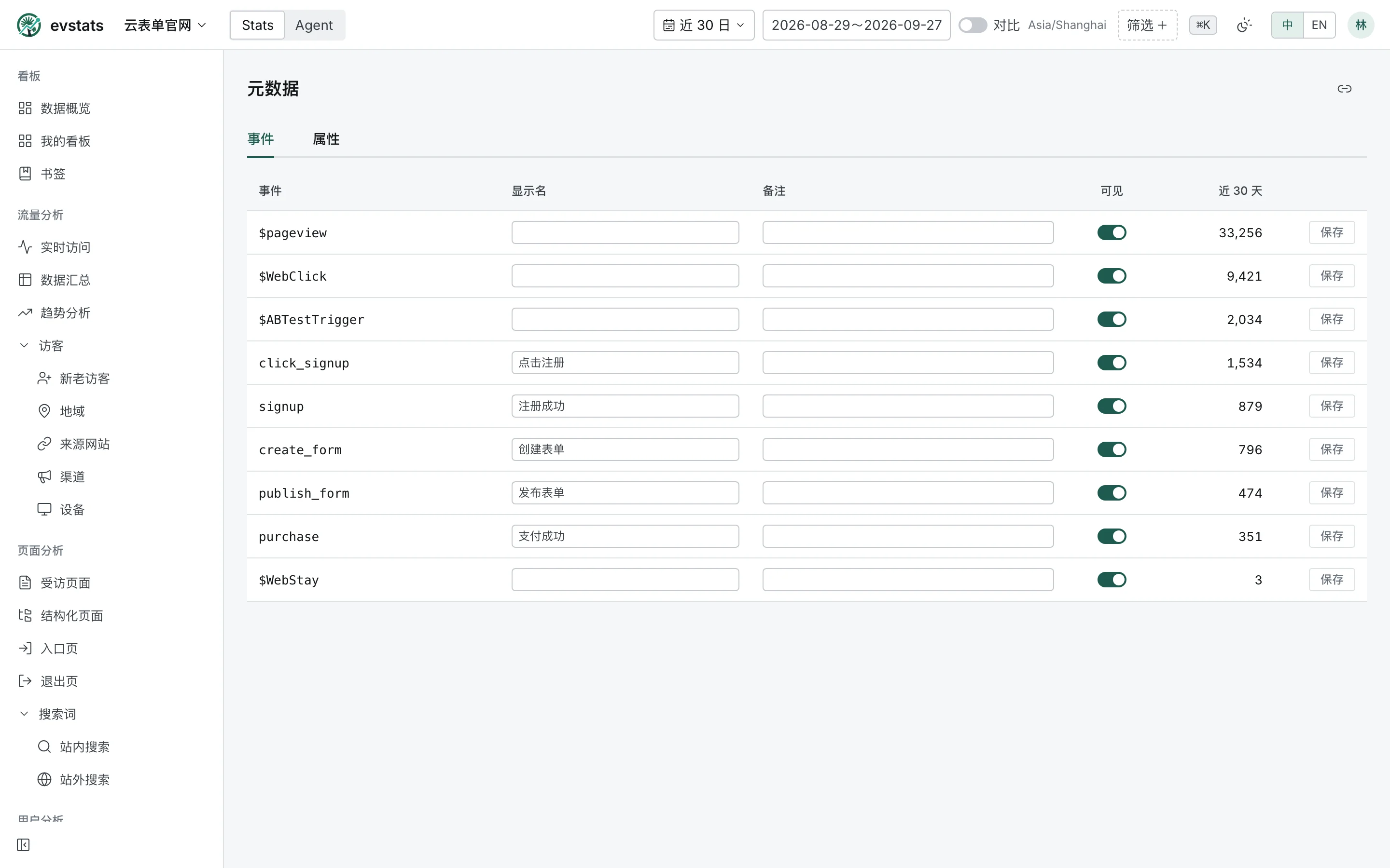元数据：事件与属性的显示名