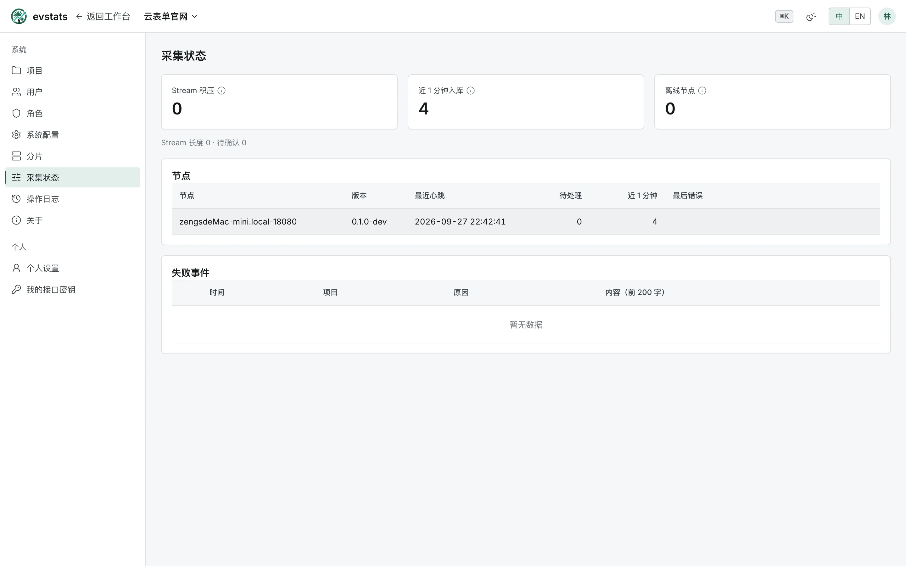 采集状态页的节点表