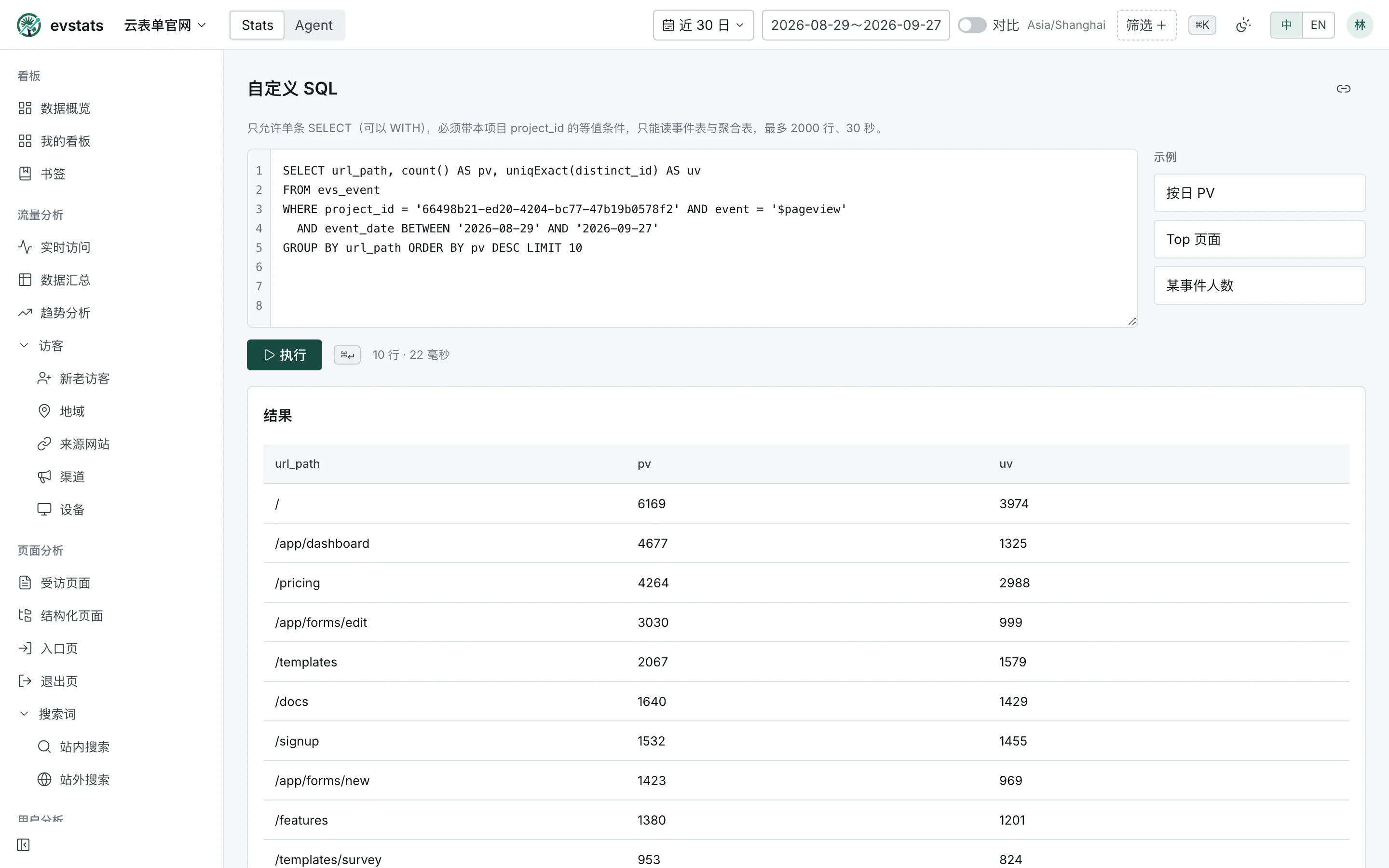 自定义 SQL：只读沙箱里查当前项目